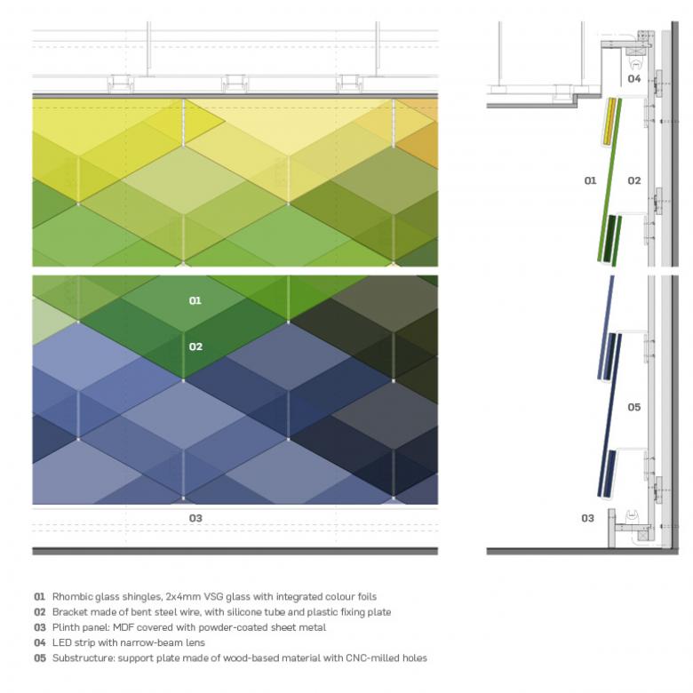 Nau2丨Raiffeisen Neunkirch丨瑞士-2