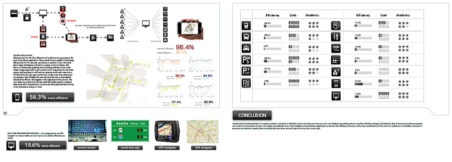 Houhai, Shenzhen CBD  Transportation Design | zhao yin | Archinect-12