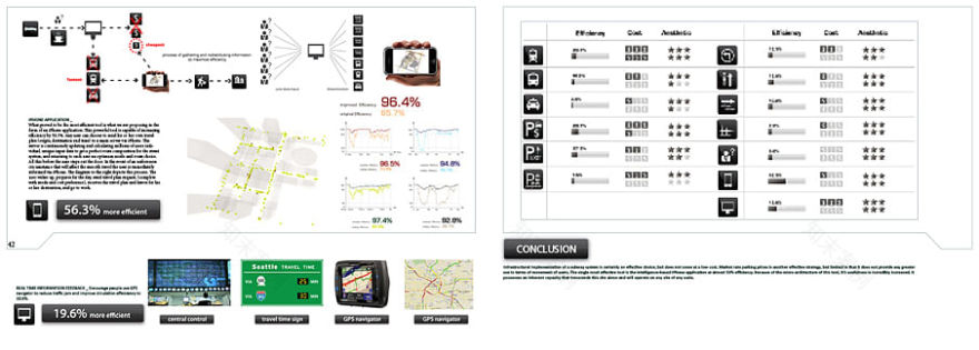 Houhai, Shenzhen CBD Transportation Design | zhao yin | Archinect-12
