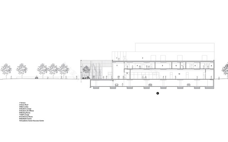 Humber College 学生欢迎中心-15
