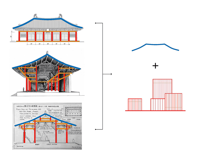 AKARA澄境度假酒店丨中国咸阳丨绿地集团技发部-39