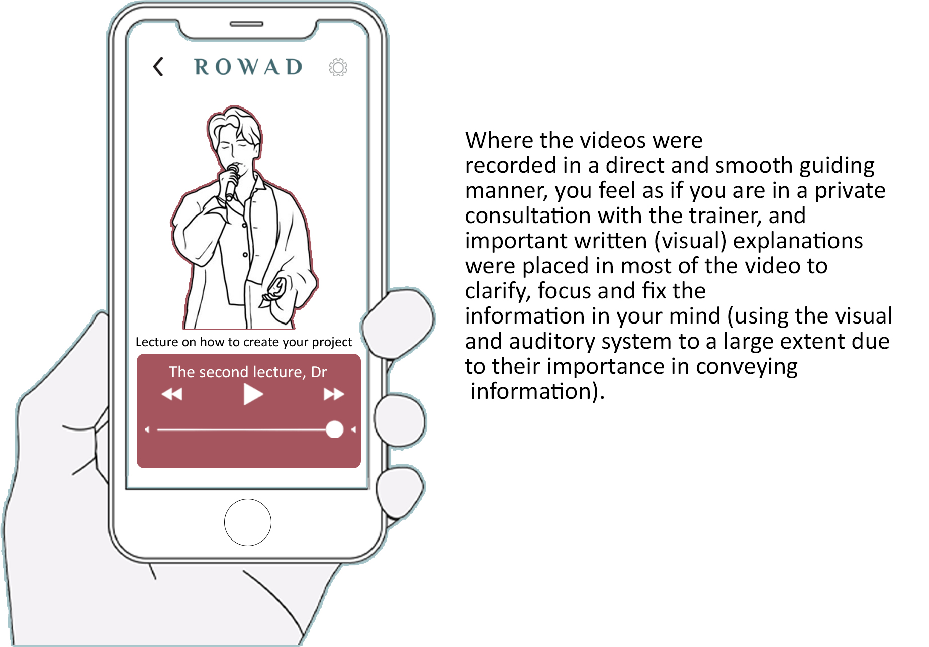 社区创新创业中心（ROWAD）丨约旦-14