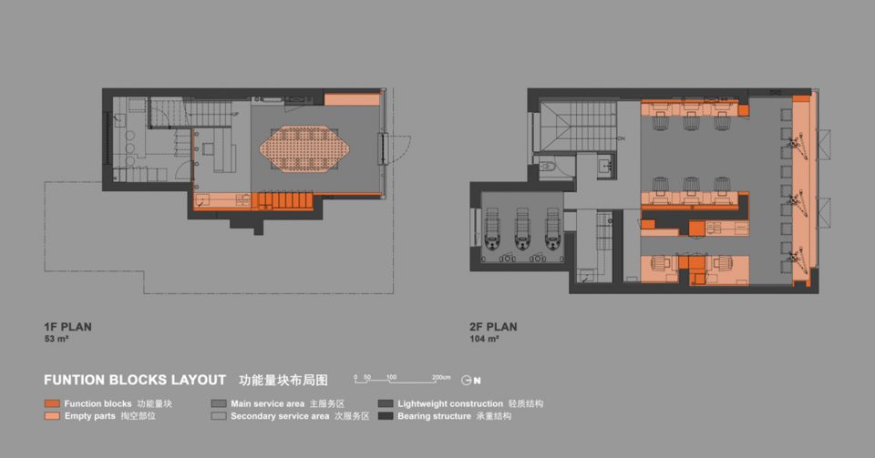 李知恩发型形象设计,天津总店丨中国天津-2