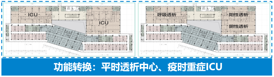 助力健康中国！中建八局打造国内一流“平急两用”医院-65