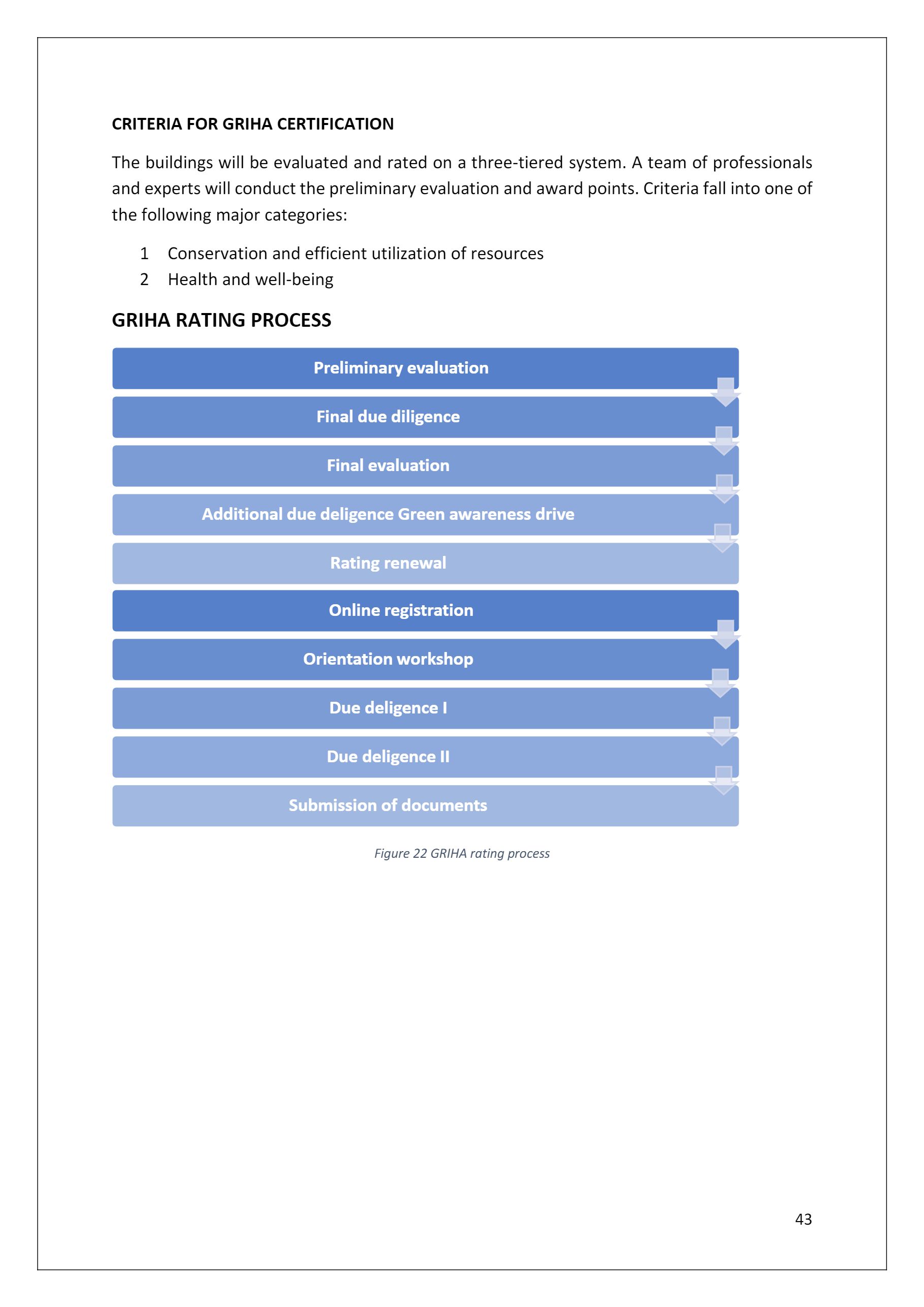 SUSTAINABLE, ENERGY-EFFICIENT ARCHITECTURE DISSERTATION-31