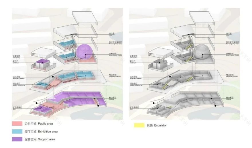 湘江科学城核心展示区标志性建筑方案设计丨中国长沙丨施耐德舒马赫(天津)建筑设计咨询有限公司,中国建筑设计研究院有限公司-64