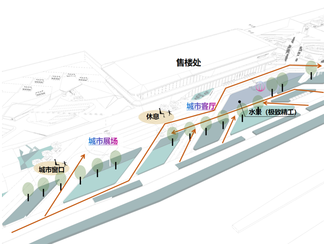 济南融创未来壹号示范区丨中国济南丨凯盛上景(北京)景观规划设计有限公司-40