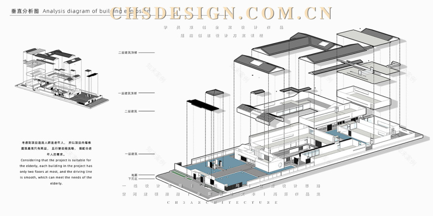 寻韵弥生 · 社区托老会所原创方案设计丨超前创意设计-27