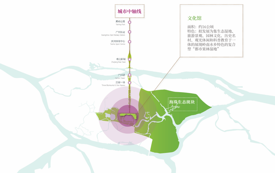 广州市文化馆新馆景观设计丨中国广州丨AECOM与华南理工大学建筑设计研究院有限公司（华工院）-11