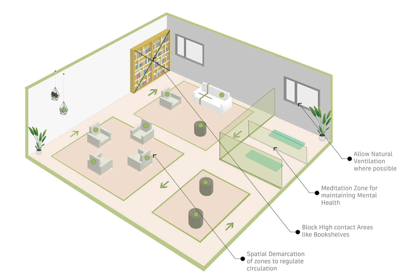 新常态下的办公空间安全改造 | 空间重生-89