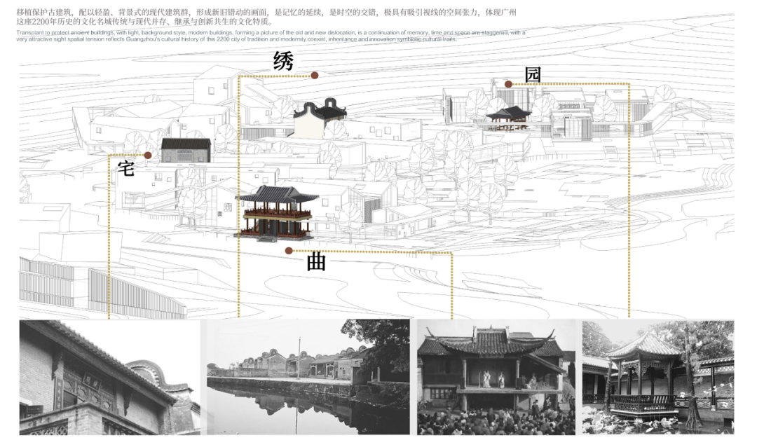 广州市文化馆新馆景观设计丨中国广州丨AECOM与华南理工大学建筑设计研究院有限公司（华工院）-163