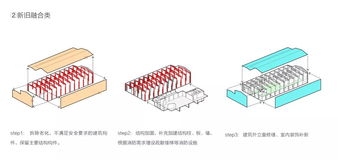 广州历史文化名城保护的活化实践-62