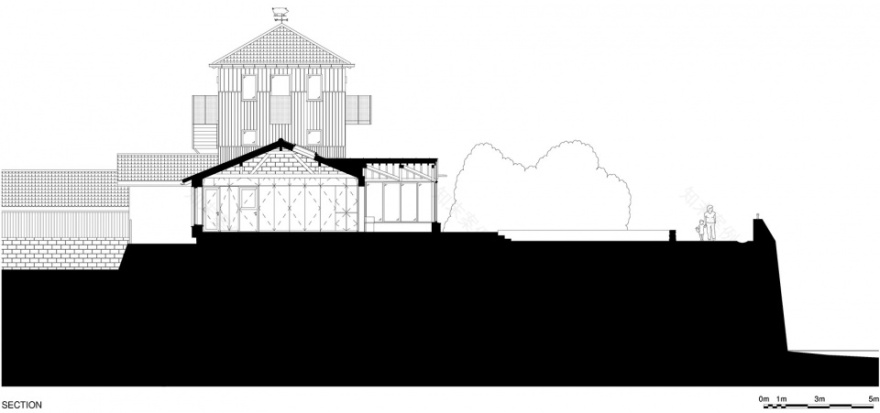 伦敦 Surrey Docks 城市农场建筑翻新,打造河畔“温室”教育空间-54