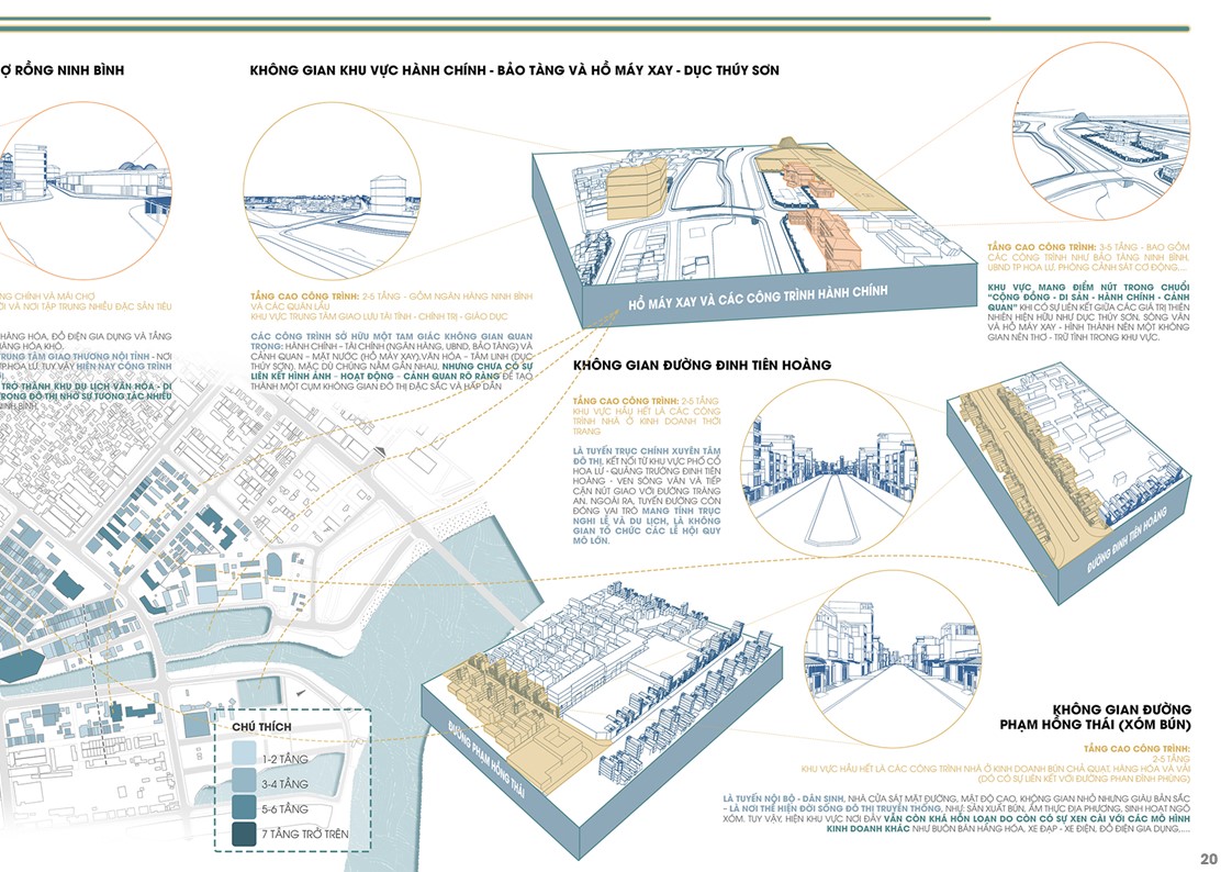 毕设 城市规划-20