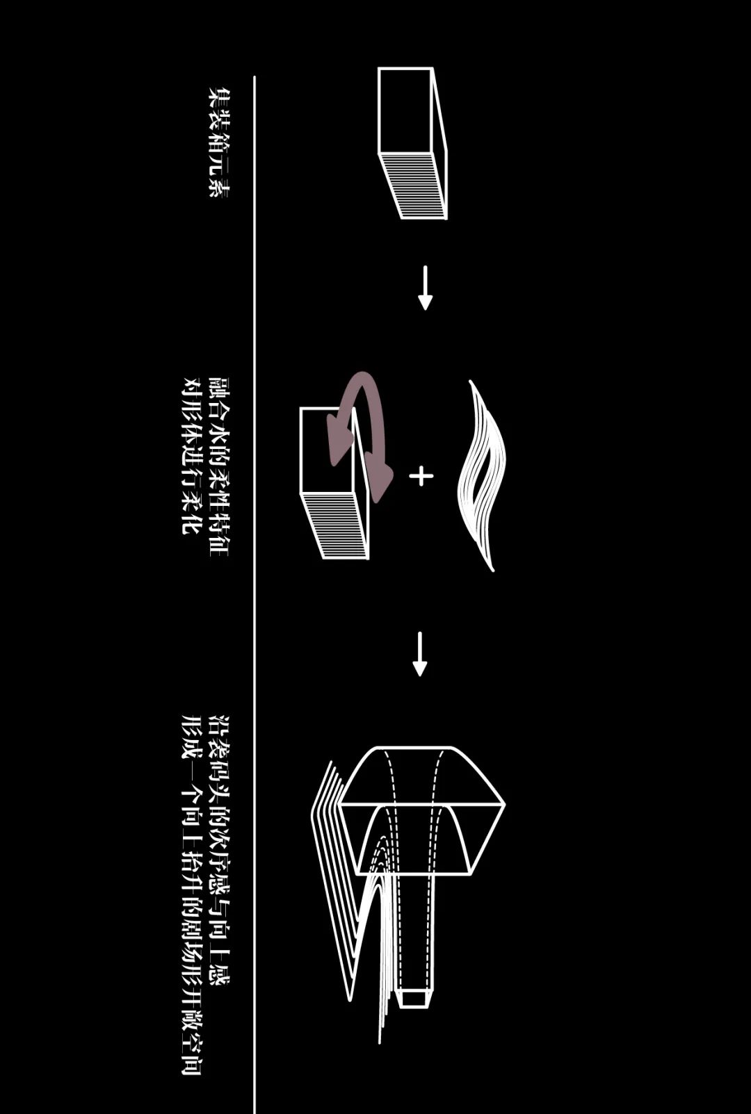 流淌的思维 · 南通·招商滨江规划馆-12