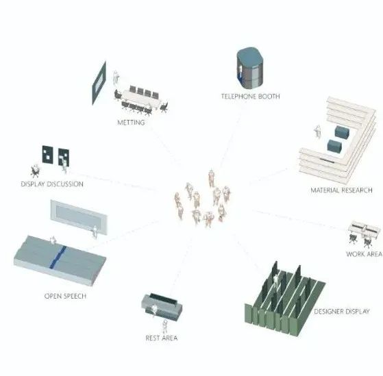 浙江艾格新材料科技展厅办公楼丨中国嘉兴丨序态设计研究室-72