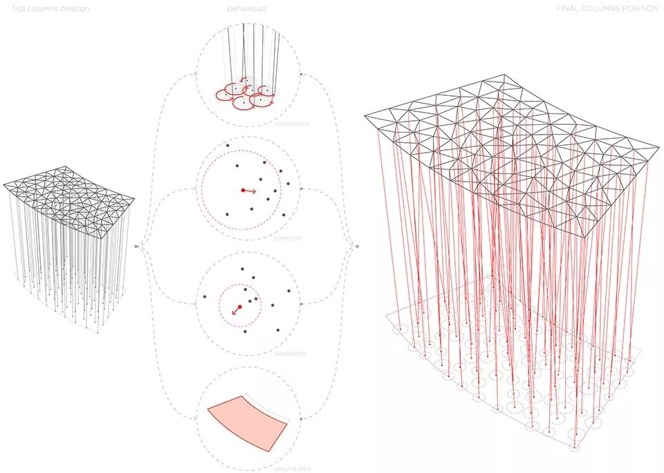 空灵无锡太湖剧院 | 竹海抽象,白柱金顶,智能算法优化结构-95