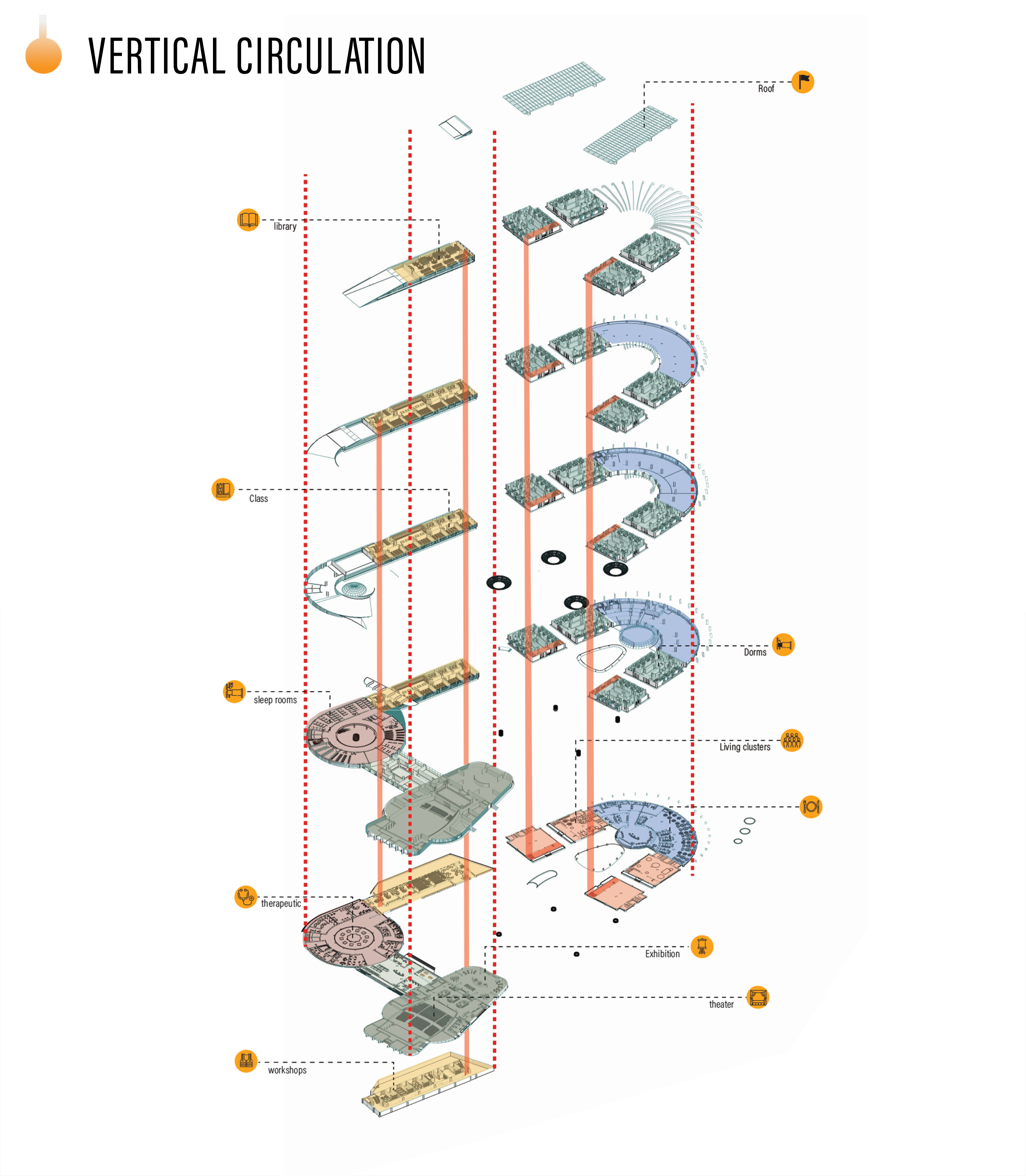 Rehabilitation center for street children Wanas | ونس-40