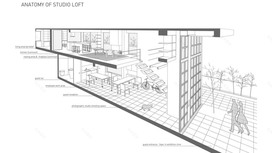 绿色街区的多功能摄影工作室-17