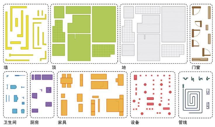 模块化 SI 住宅,实现城市居住心动-11