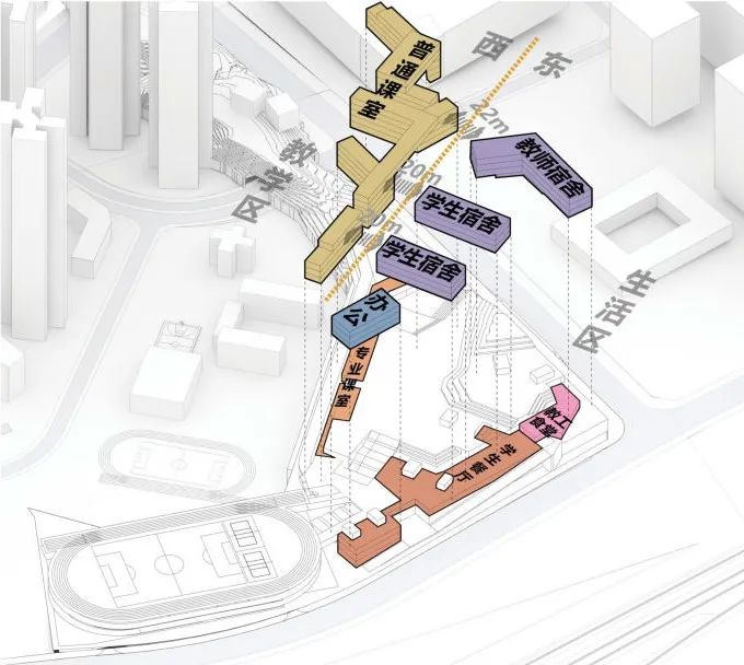 卫城·高中 · 生态友好的绿色校园设计丨中国深圳丨立方都市+库博建筑（联合体）-42