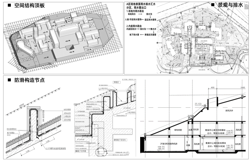 华为练秋湖研发中心(A,B组团)丨中国上海丨上海建筑设计研究院有限公司-53