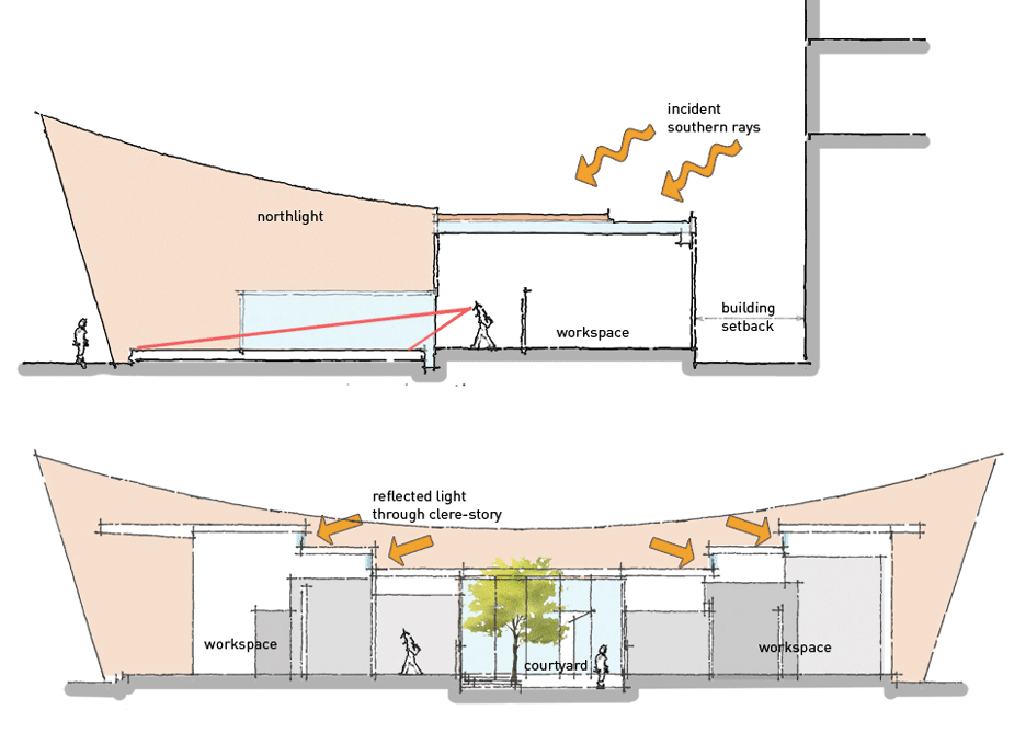 考顿钢墙屏张左右的新月状办公楼-11