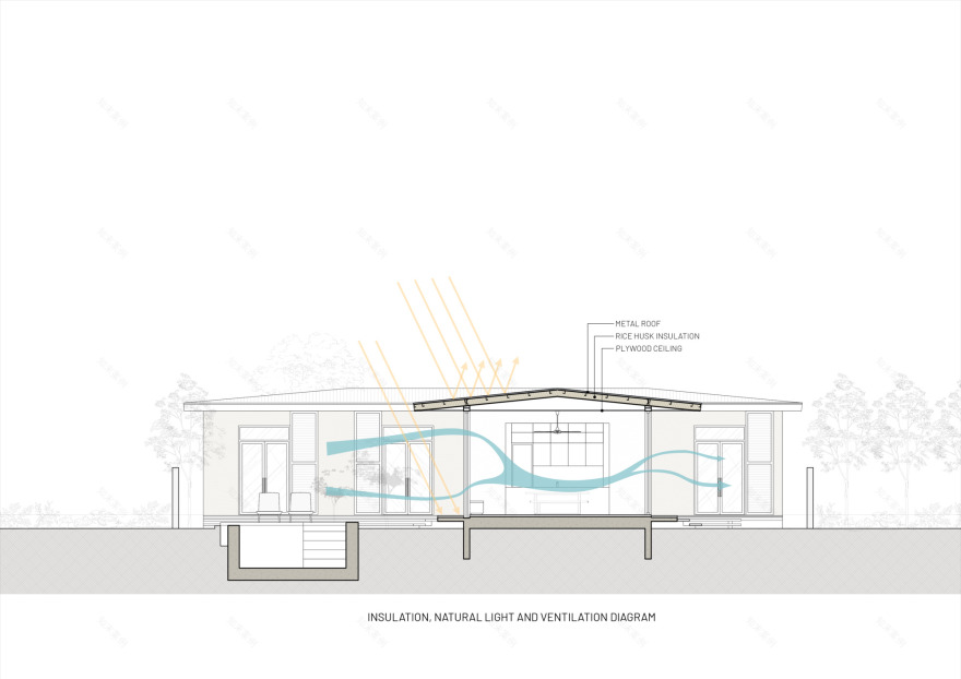 可持续周末别墅丨越南-28