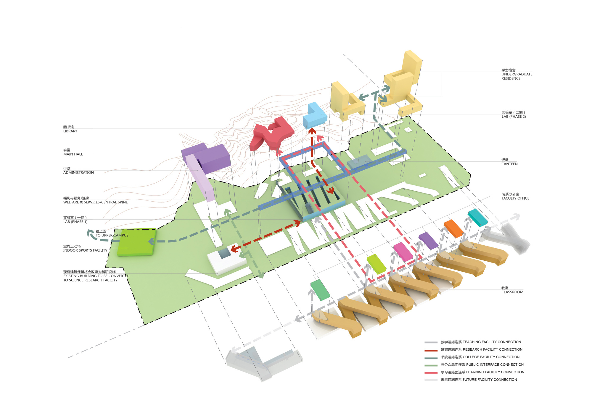 Chinese University of Hong Kong, Shenzhen Campus / Rocco Design Architects Associates + Wang Weijen Architecture + Gravity Partnership-38
