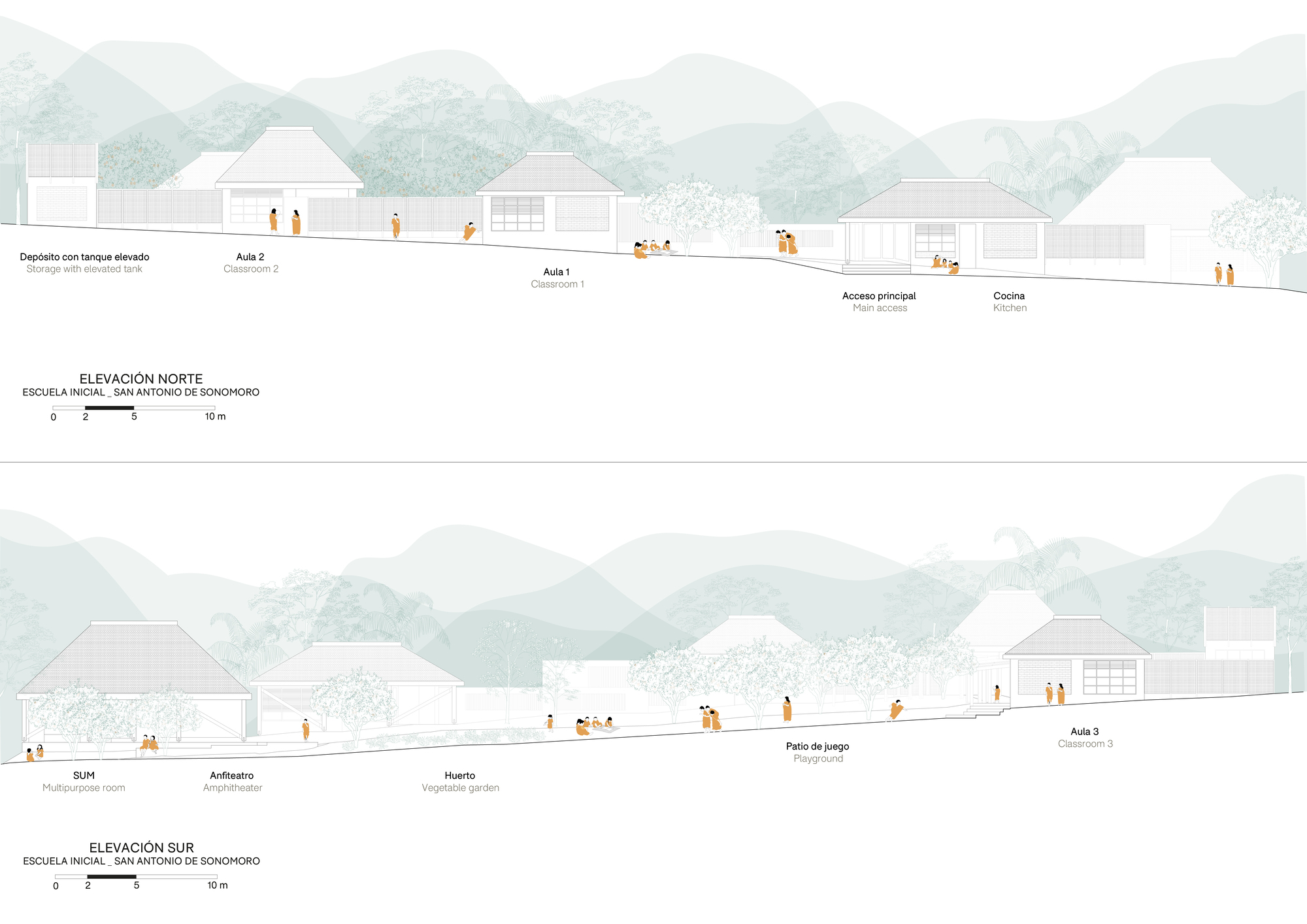 索诺莫罗幼儿园，塞米利亚斯

注：Semillas常见西班牙语含义为种子，这里作为特定名称音译处理 丨秘鲁圣马丁-42