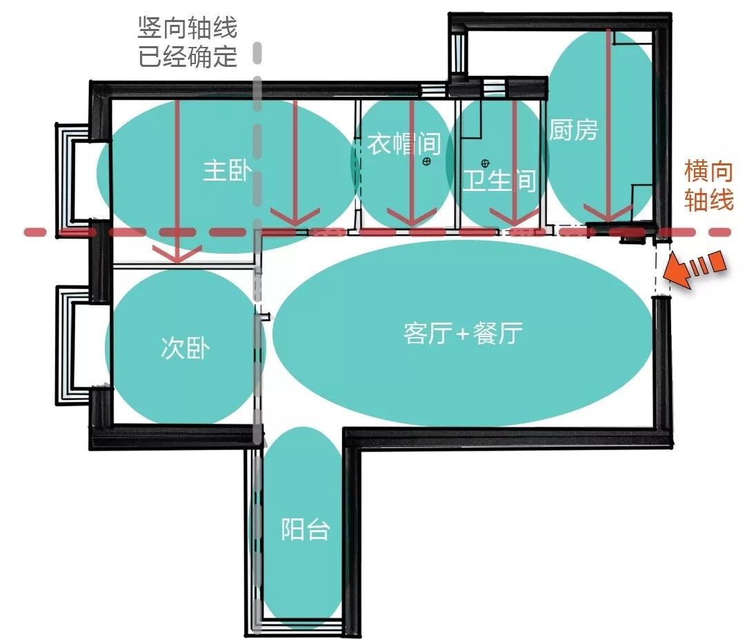 空间魔法师 · 打造完美布局的室内设计案例-9