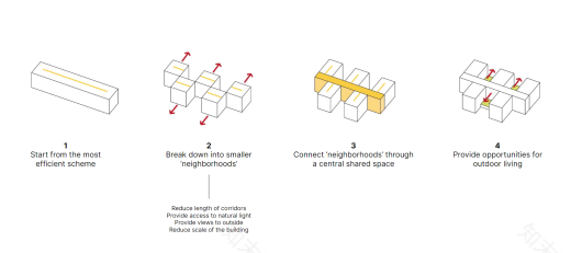 丨美国丨MASS Design Group-21