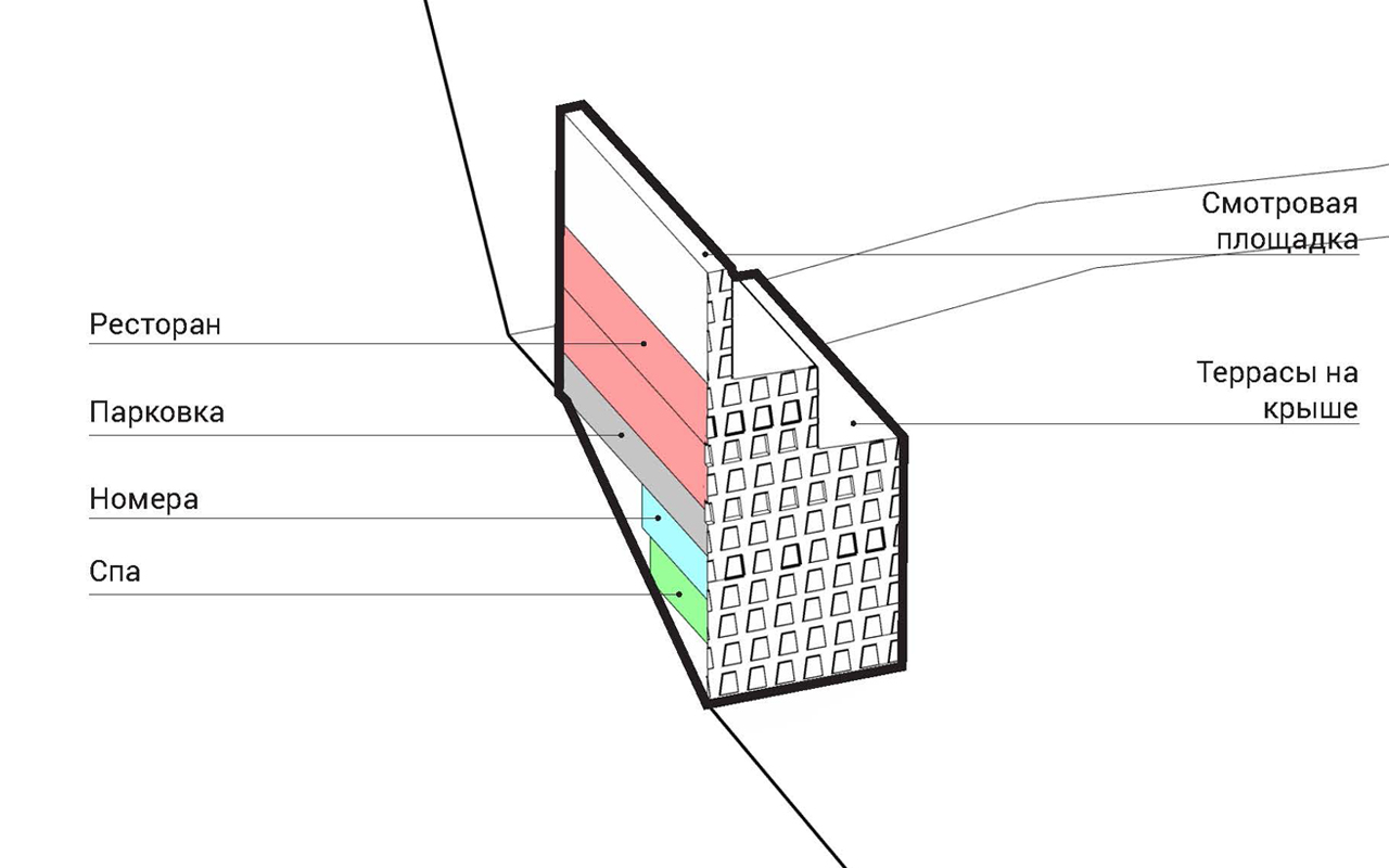 Megabudka:Оймякон旅游集群项目丨俄罗斯-121