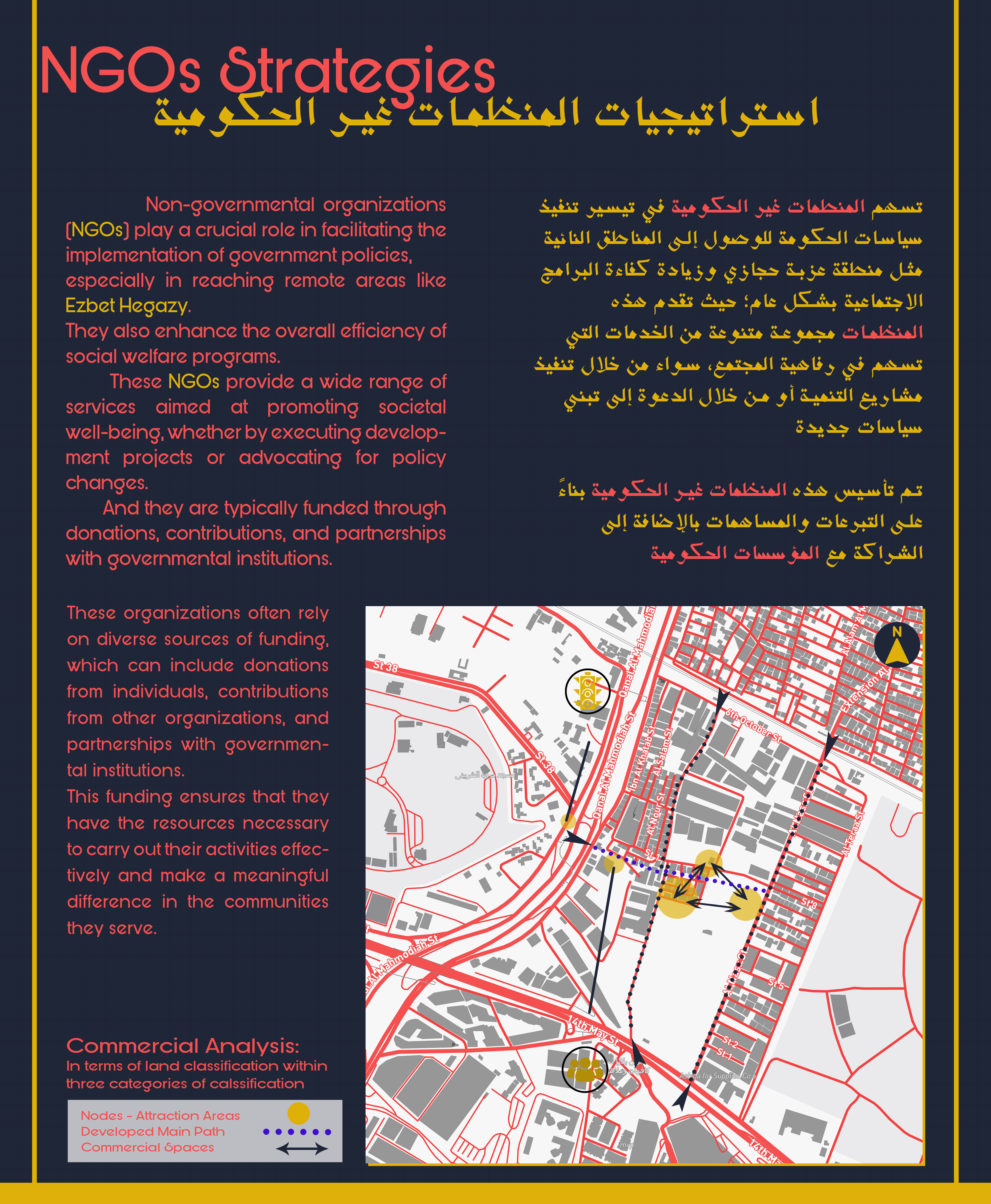 Empowering Communities | Alexandria's Urban development-6