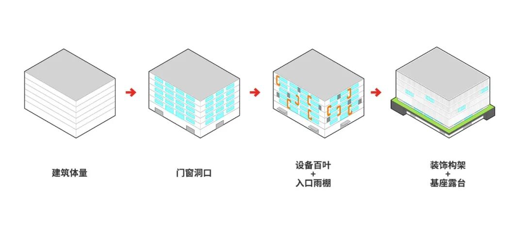 金桥南区 WH73,WH23 西块金谷通用厂房项目丨中国上海丨华东建筑设计研究院有限公司-27