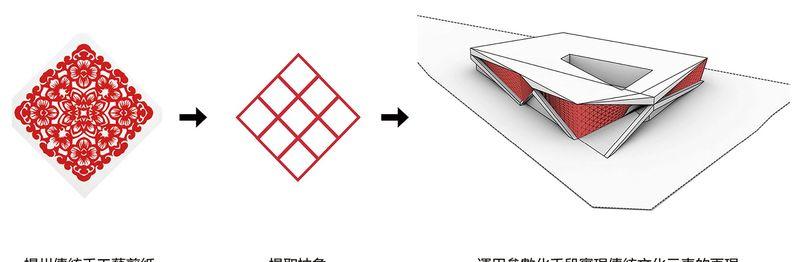 扬州南部新城体育园-8