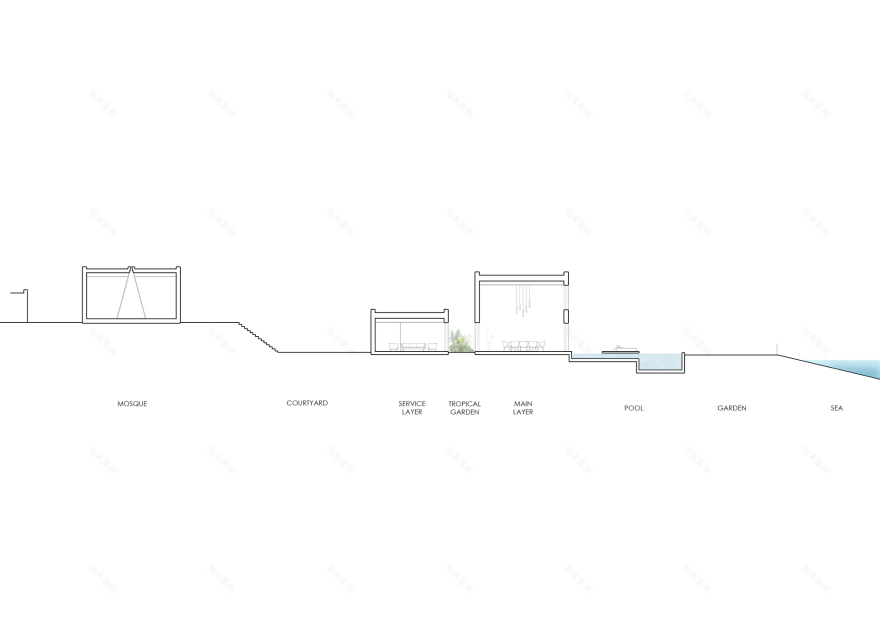 四季之屋丨几内亚科纳克里丨MOST Monti Studio-24