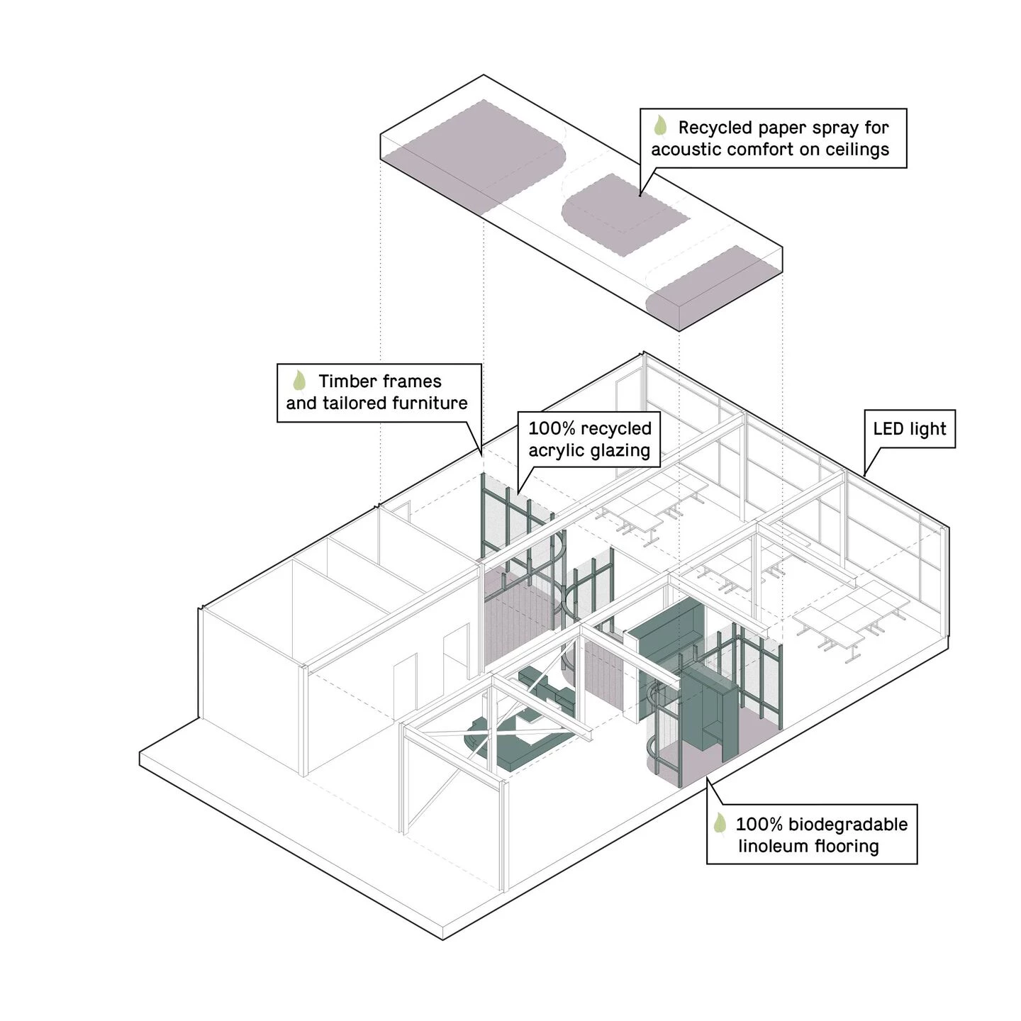 定制化绿色办公空间 | 荷兰乌特勒支前铁路工厂改造-12