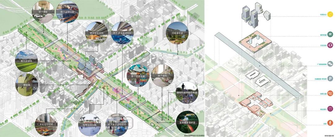 宝安创业路商务大道策划及城市设计国际咨询丨中国深圳-137