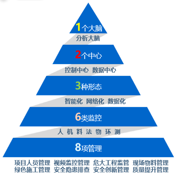 助力健康中国！中建八局打造国内一流“平急两用”医院-122