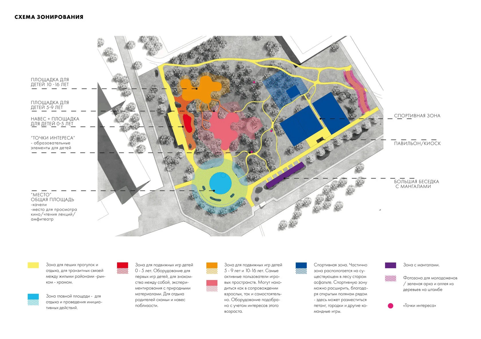 Ровеньки 公园概念设计丨乌克兰卢甘斯克丨Александр-4