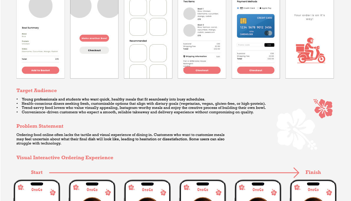 Madelaine Fullard Designer-15