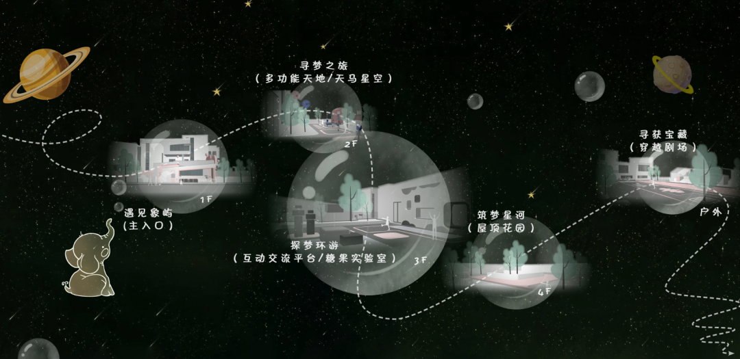 南宁江南中心丨中国南宁丨广亩景观-65