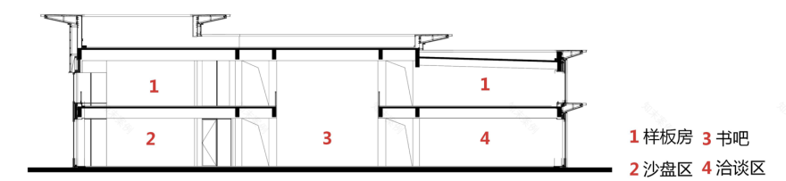 山河九里体验中心丨中国无锡丨上海日清建筑设计有限公司-70