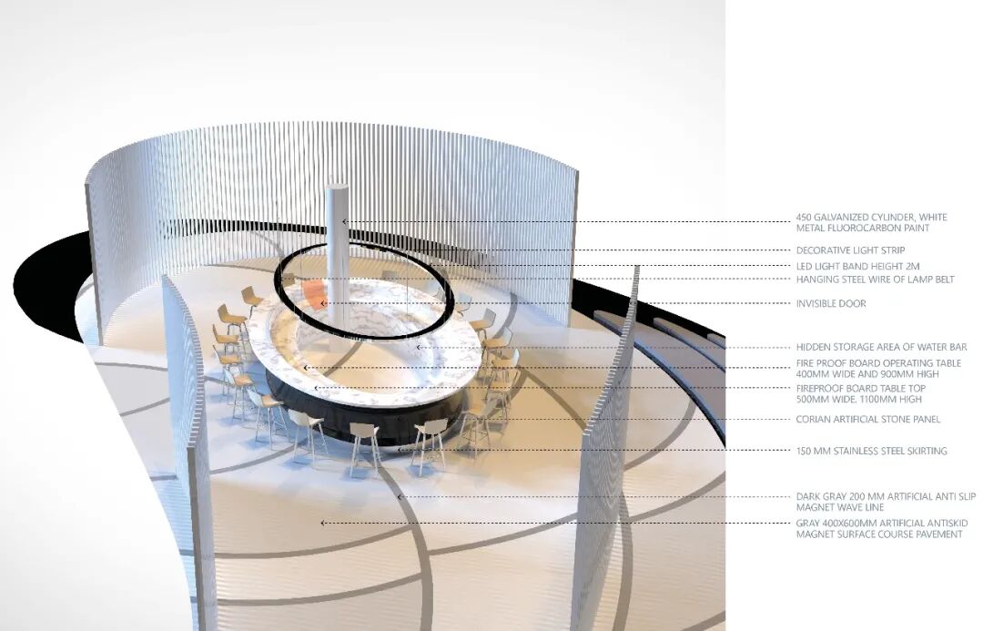 转角遇见暖意，冰城的一抹新绿 万科鲸鱼悦府丨中国哈尔滨丨ZAP ASSOCIATES-79