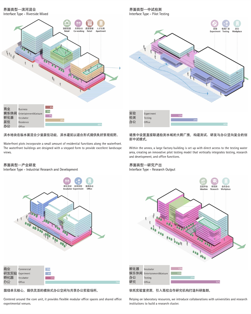 深圳中欧蓝色产业园丨中国深圳丨AECOM,gmp 建筑师事务所,同济大学建筑设计研究院-29
