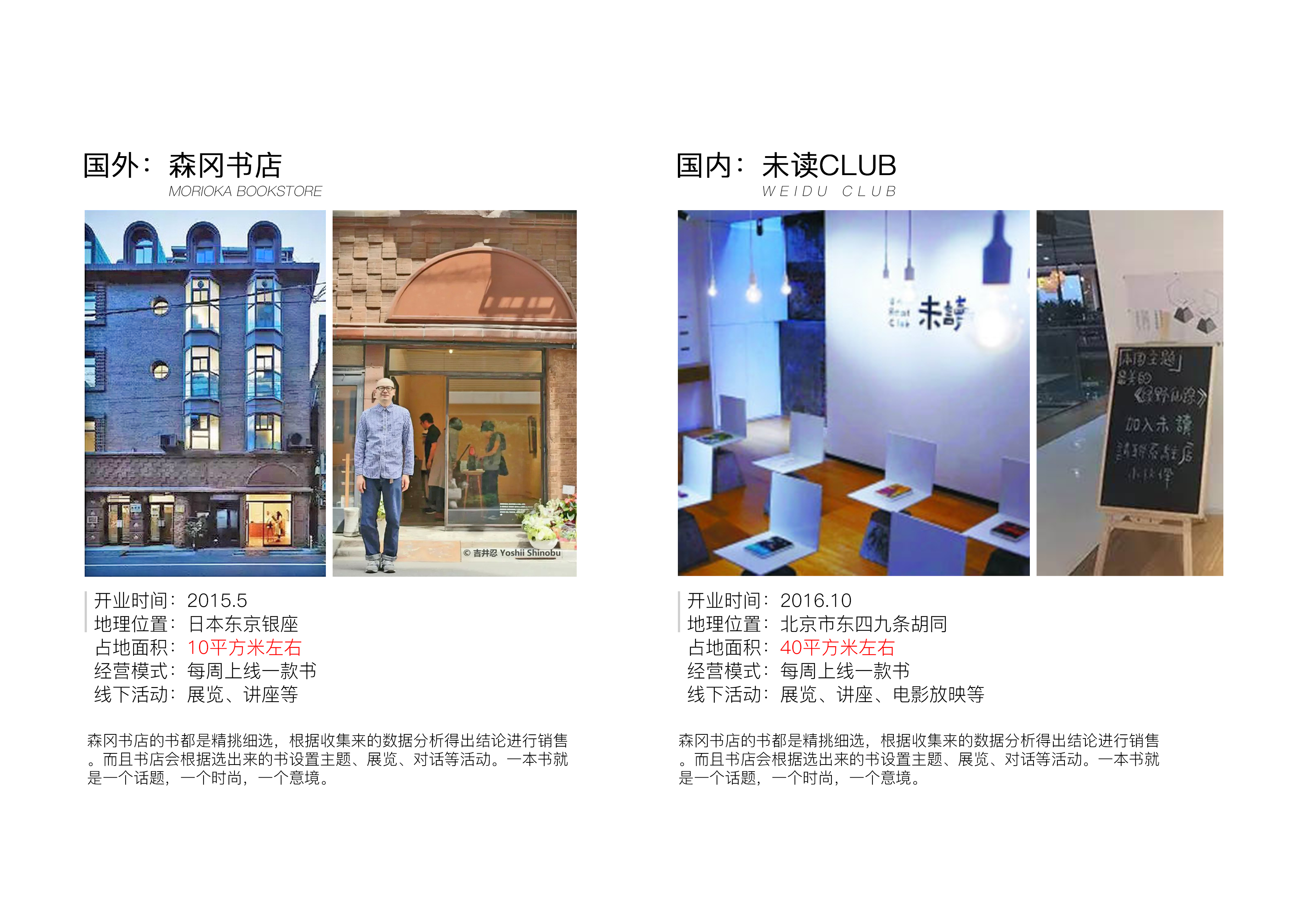 花地 CLUB · 广州老城微空间利用的创意设计-8