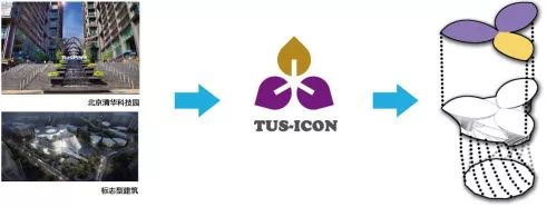 启迪数字科技城（句容）科技园展示中心-38