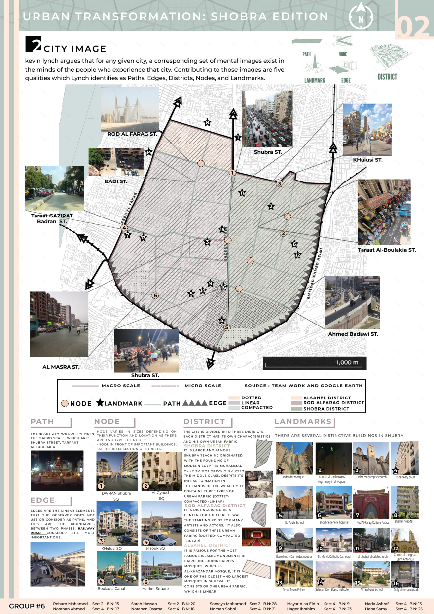 Urban Transformation - Shubra Edition-17