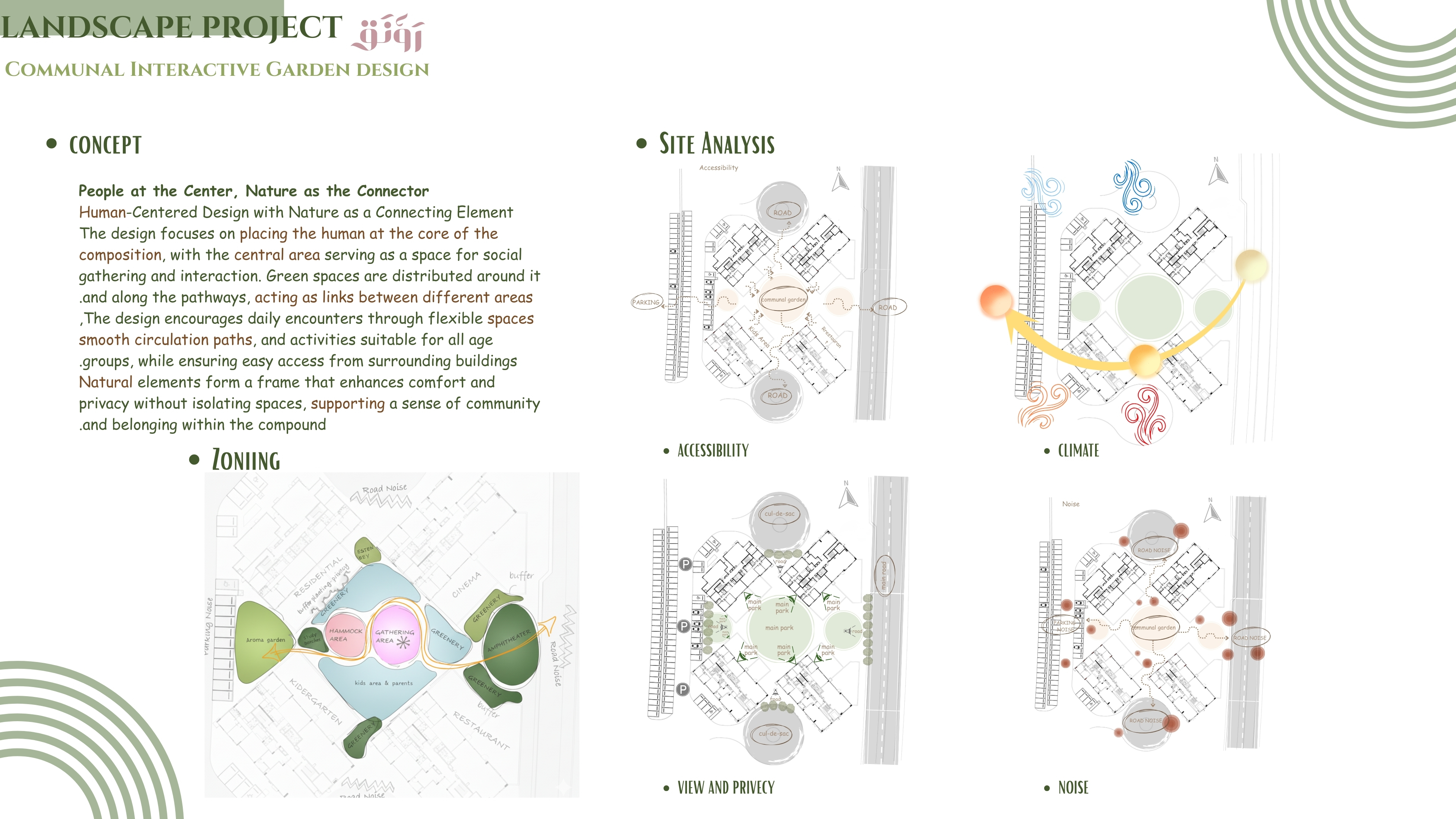 Communal Interactive Garden design ( رَوْنَق )-1